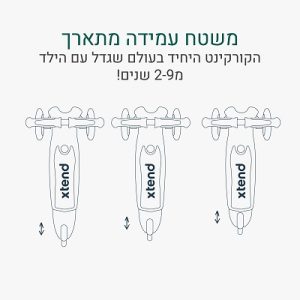 ⁦קורקינט SMART TRIKE Xtend מיני+ ירוק⁩ – תמונה ⁦5⁩