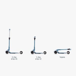 ⁦קורקינט SMART TRIKE Xtend מיני+ כחול⁩ – תמונה ⁦6⁩