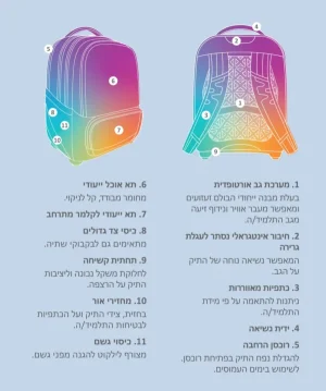 ⁦תיק קל גב שחור Schoolbag Astronaut⁩ – תמונה ⁦5⁩